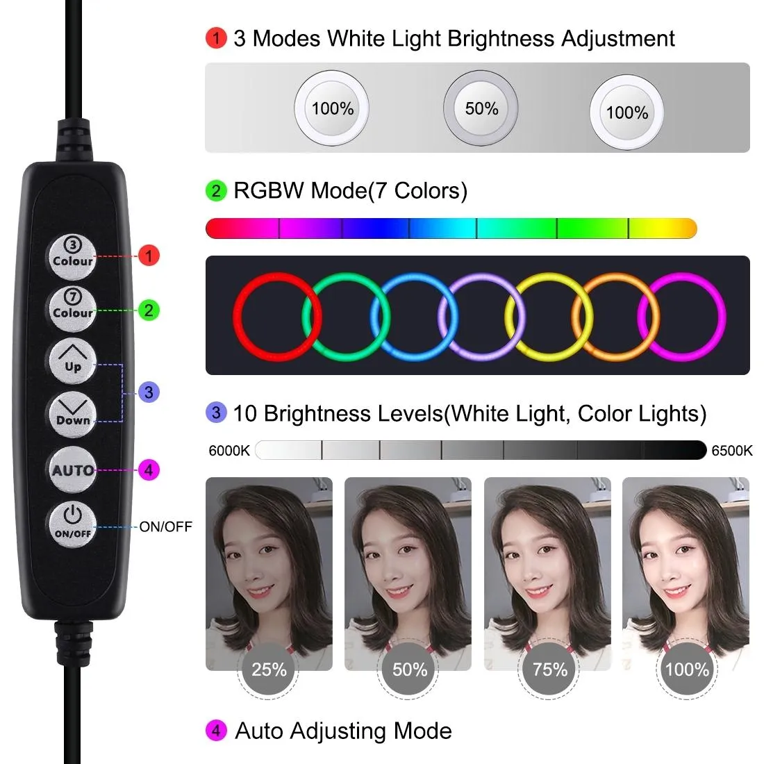 10 Mode RGBW LED Ring Light with Tripod & Ball Head | 4.7-Inch Curved Surface | Pink