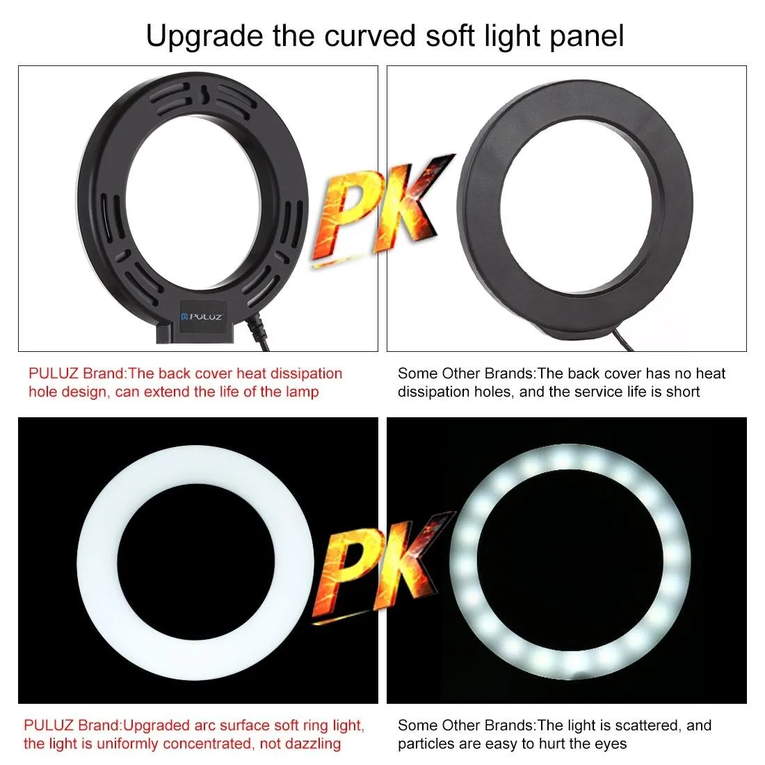 10 Mode USB LED Ring Light with Tripod & Ball Head | 6.2-Inch Diameter | Black