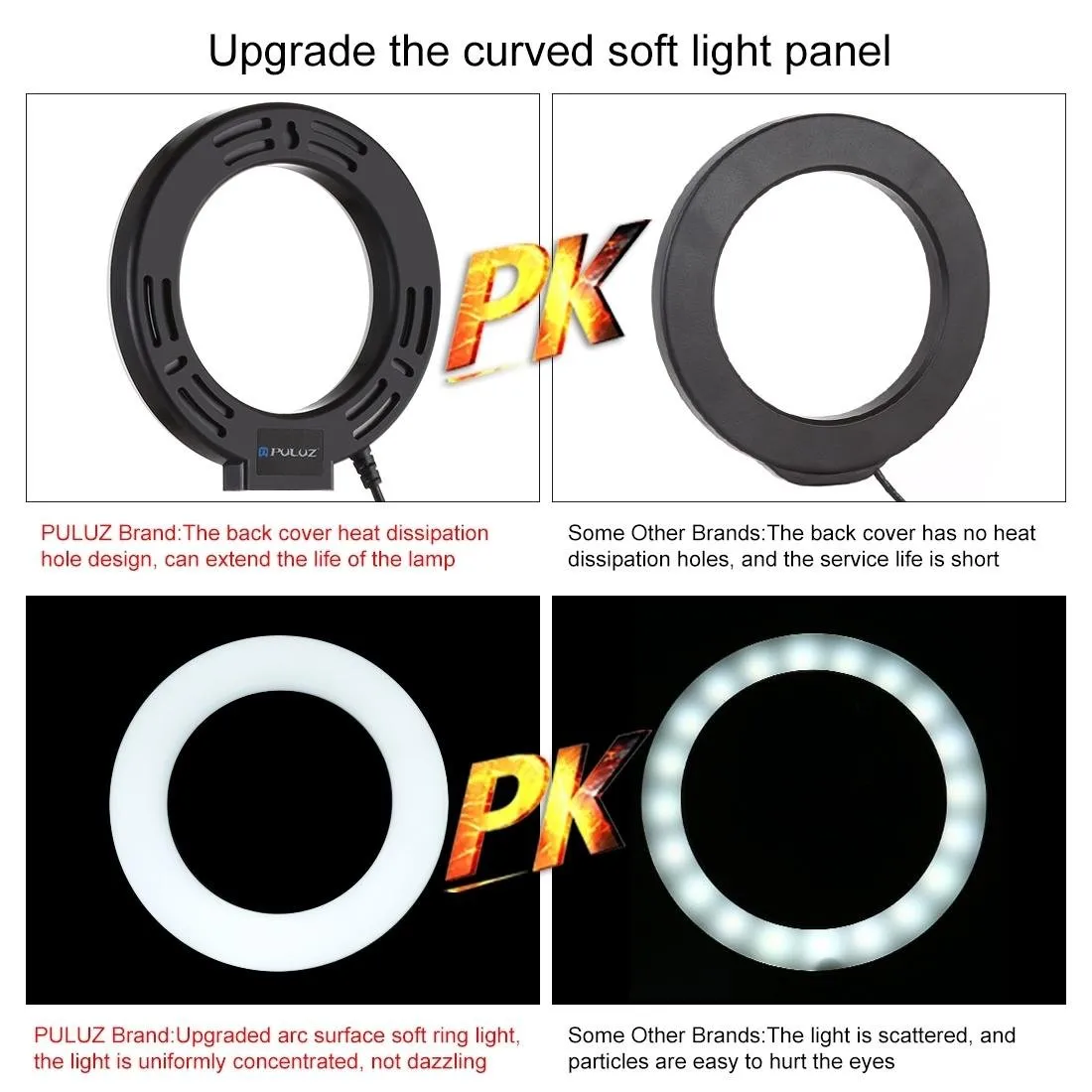 10 Mode USB LED Ring Light with Tripod Mount & Cold Shoe Ball Head | 4.7-Inch Diameter