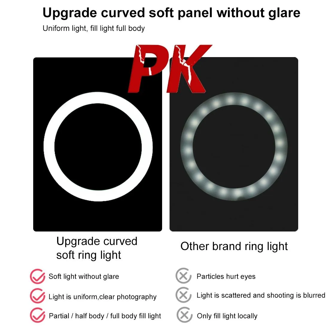 10.2 LED Ring Light with Tripod & Dual Phone Brackets | USB Dimmable | Dual Colour Temperature Selfie Remote | Black