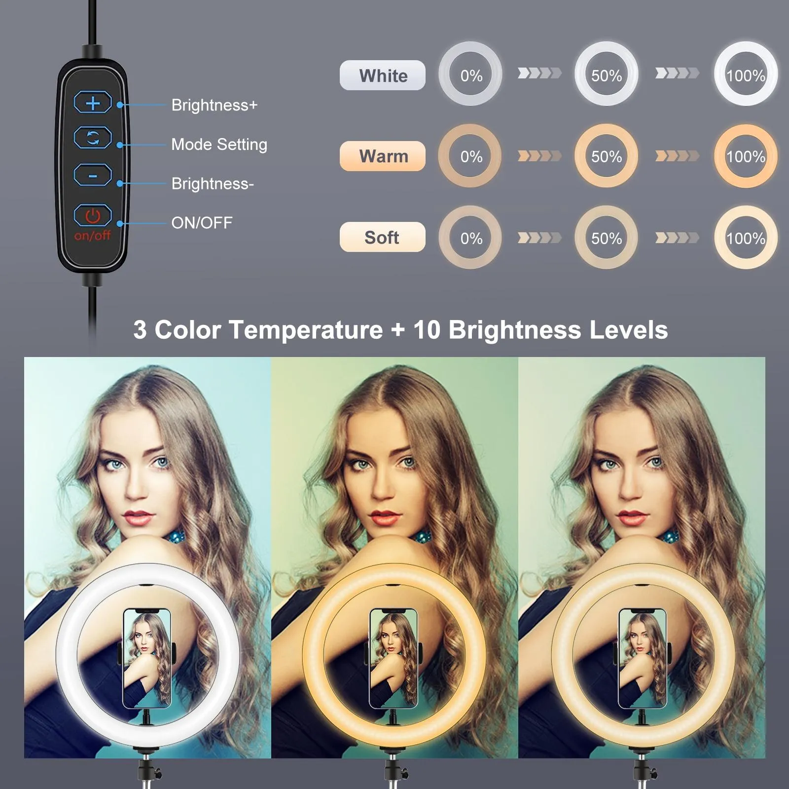 10.2 LED Ring Light with Tripod & Dual Phone Brackets | USB Dimmable | Dual Colour Temperature Selfie Remote | Black