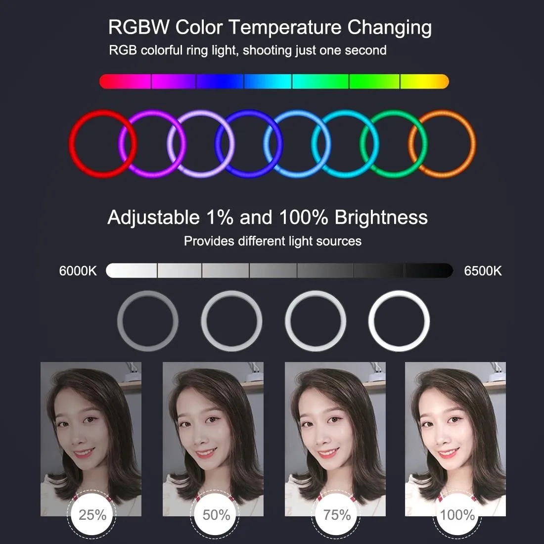 10.2" Curved LED Ring Light with Tripod & Remote for Vlogging & Photography | Black