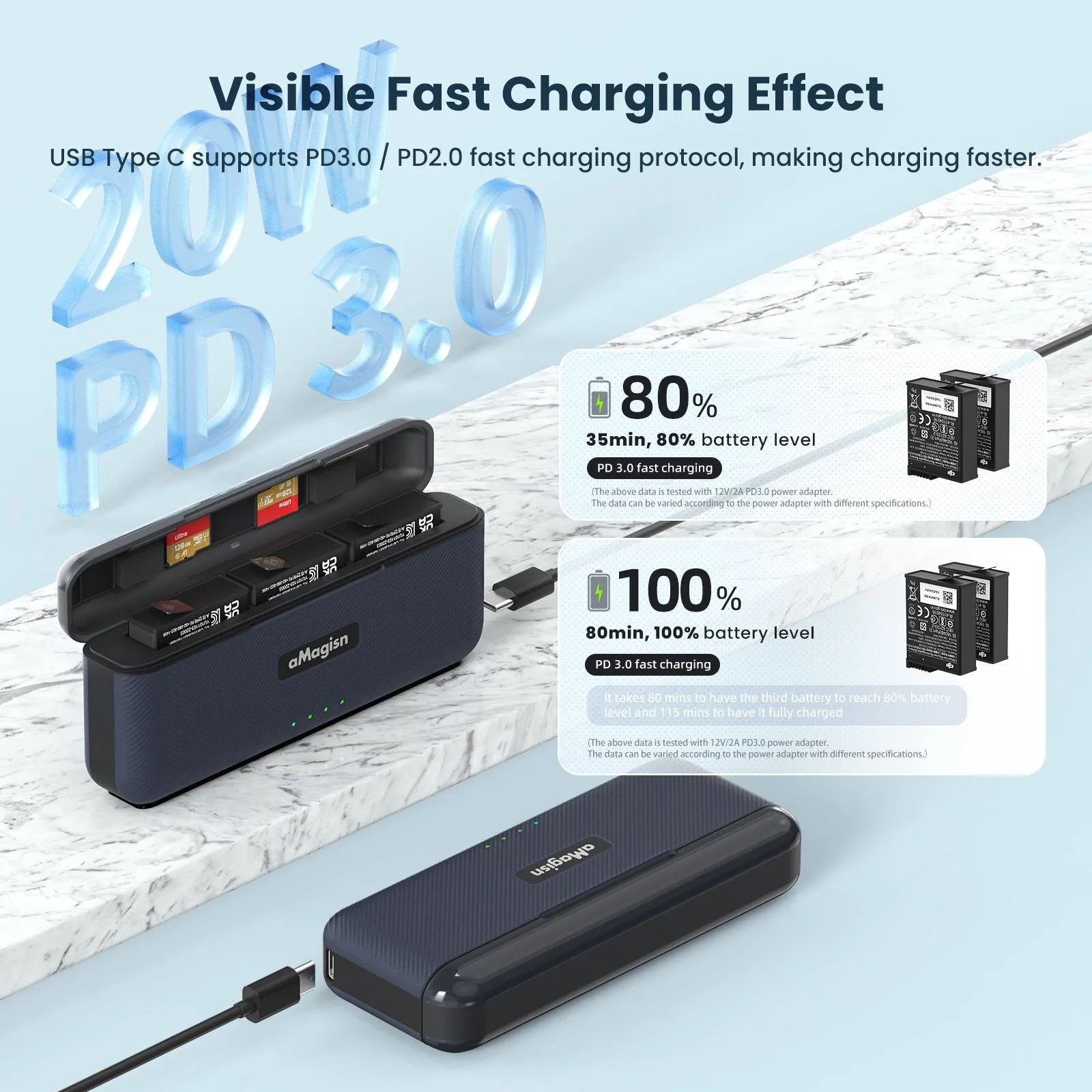 Fast Charge Charger for Sports Camera Accessories - Magisn