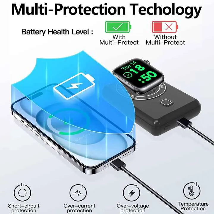 Magnetic portable battery . بطارية محمولة مغناطيسية