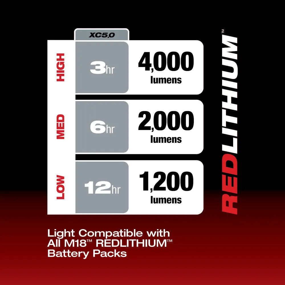Milwaukee 2366-20 M18 ROVER Dual Power Flood Light