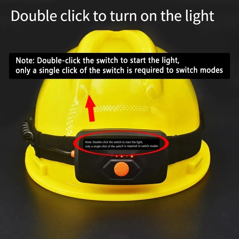 Portable 31LED Strong Light Headlamp Built-in Battery USB Rechargeable Waterproof Flashlight Wide Angle Camping Fishing Lantern
