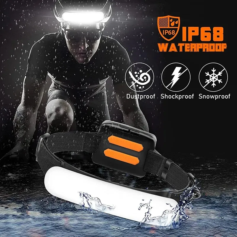 Portable 31LED Strong Light Headlamp Built-in Battery USB Rechargeable Waterproof Flashlight Wide Angle Camping Fishing Lantern