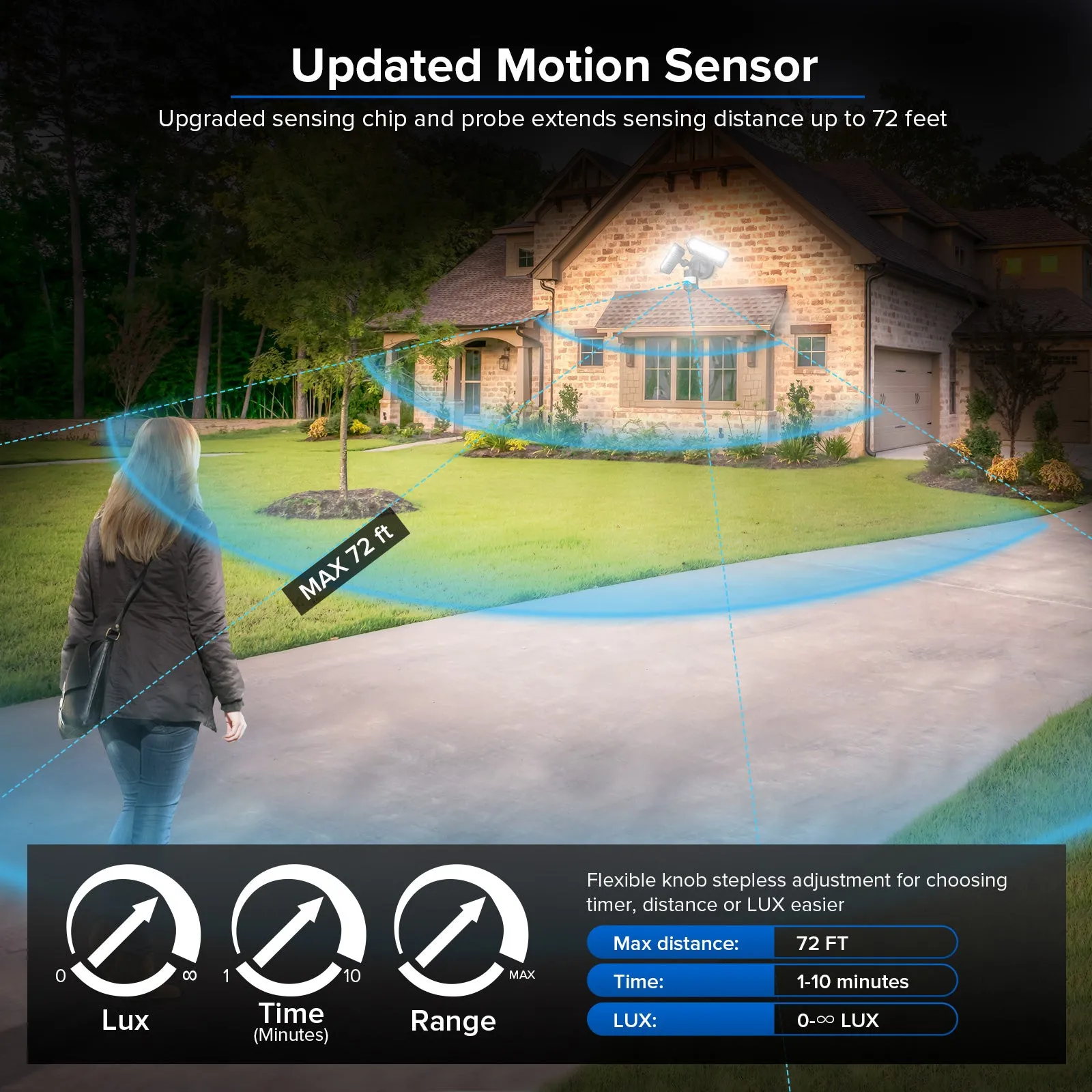 Rectangle 36W LED Security Light (Dusk to Dawn & Motion Sensor)