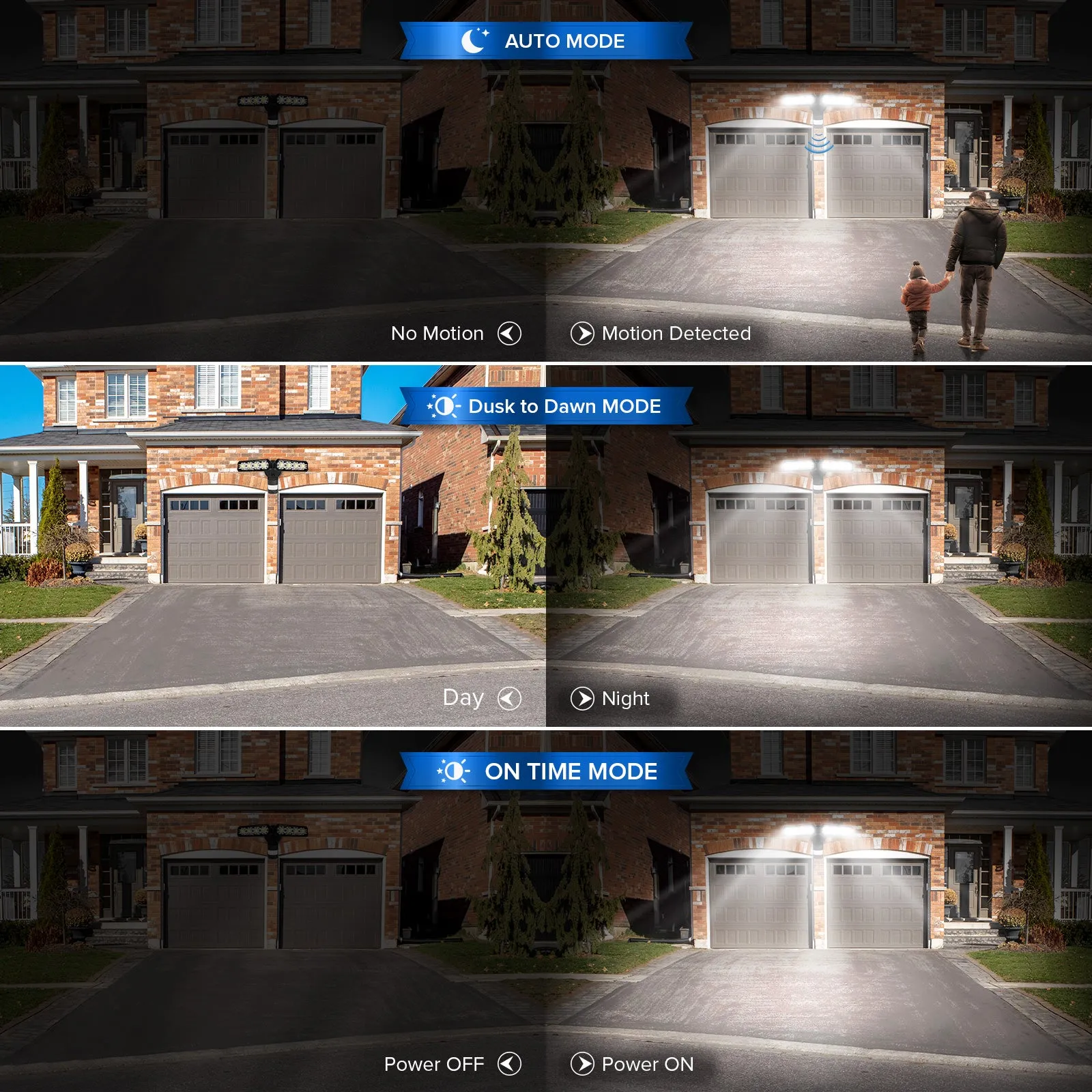 Rectangle 36W LED Security Light (Dusk to Dawn & Motion Sensor)