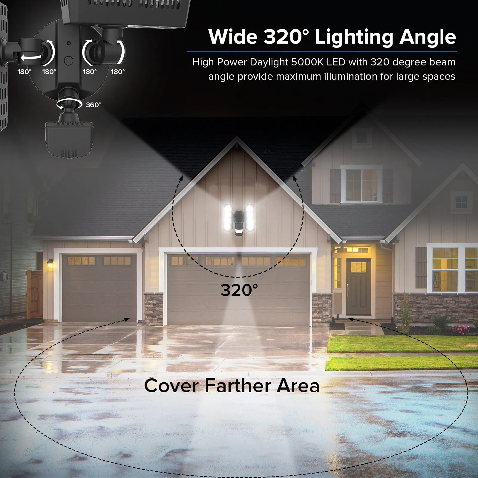 Rectangle 36W LED Security Light (Dusk to Dawn & Motion Sensor)