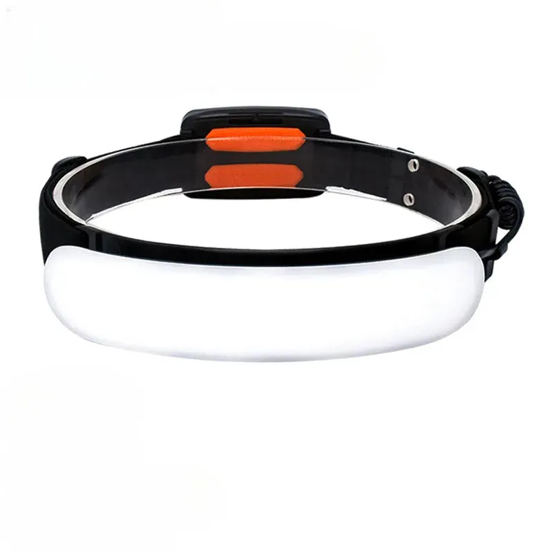 Ultra Wide Angle COB Headlamp 31PCS LED Portable Headlight with Built-in 5000Mah Battery Flashlight USB Rechargeable Head Torch