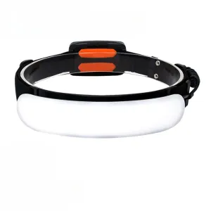Ultra Wide Angle COB Headlamp 31PCS LED Portable Headlight with Built-in 5000Mah Battery Flashlight USB Rechargeable Head Torch